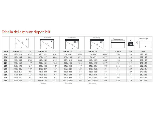 Screenline INCEILING 16:10 390x244 cm 181" m/sorte kanter, lystett, gain 1,0